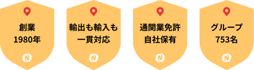 信頼実績バッジ